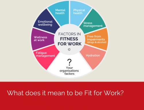 What does it mean to be Fit for Work?