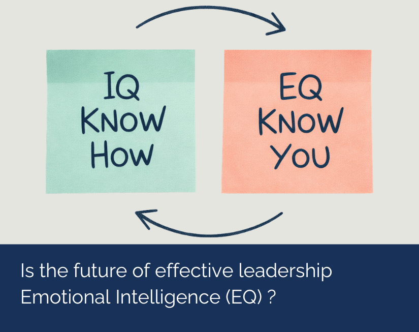 Future of Leadership EQ