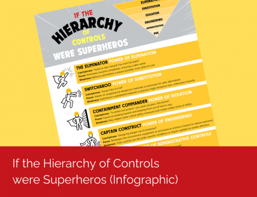 If the Hierarchy of Controls were Superheroes (Infographic)