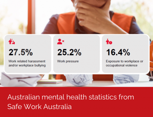 Mental health statistics from Safe Work Australia highlights rising  injury claims